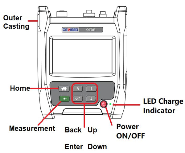 Deviser Portable OTDR AE1001