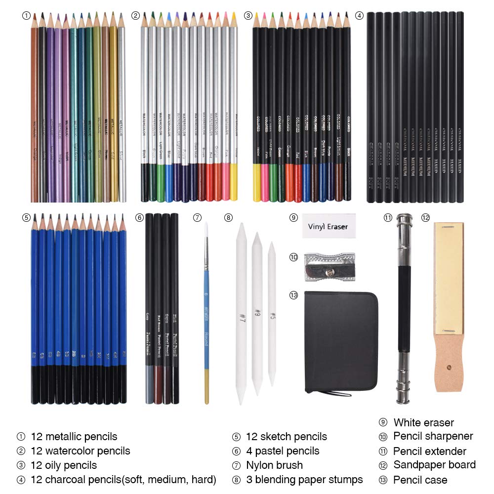 72 Pieces Professional Drawing Kit – Complete Sketching & Art Set for Beginners & Artists