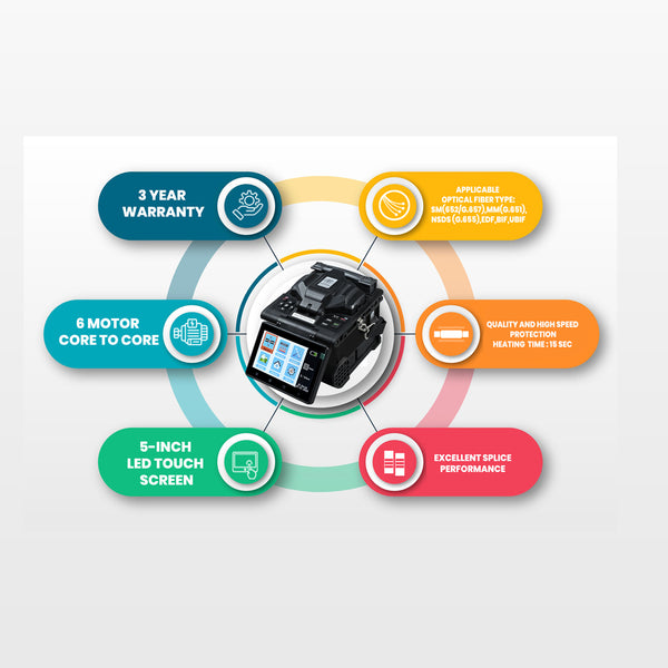 Optrotech Splicing Machine OTT-A2: 6-Motor Core Alignment