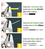 Proskit Fiber Optic Cable Stripper